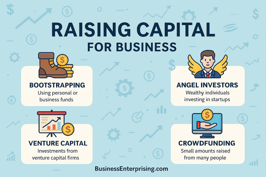 Raising Business Capital