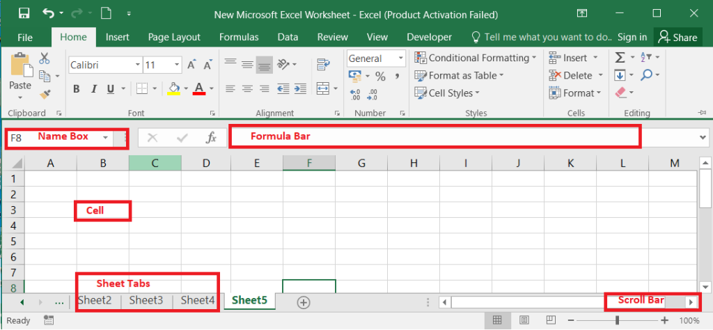 Microsoft Excel Class