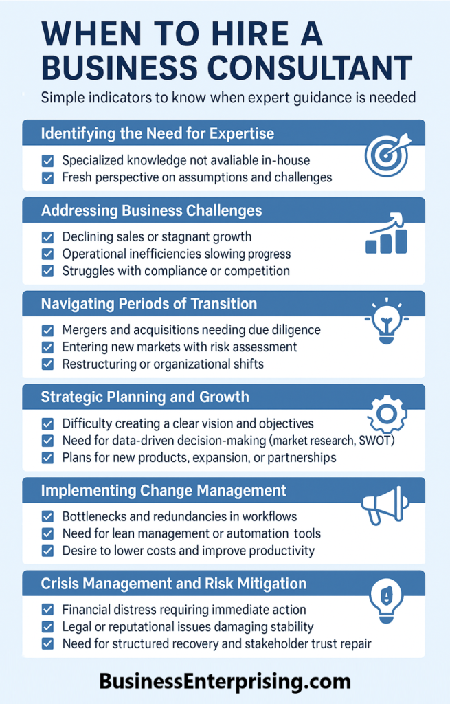Hiring a Business Consultant