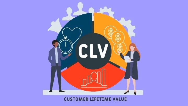 Customer Lifetime Value (CLV)