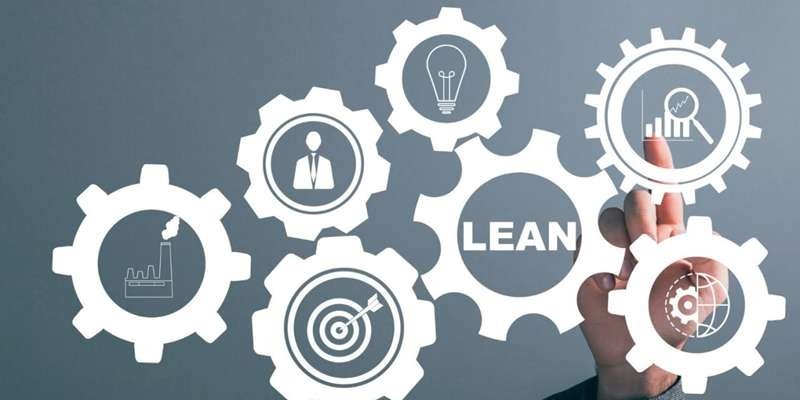 Implementing Lean Management