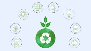 Sustainable Business Practices