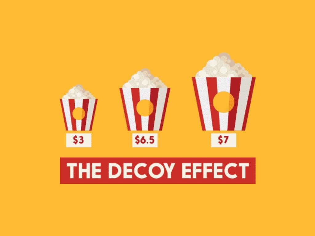 The Decoy Effect