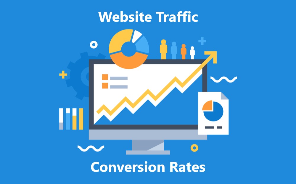 Website Traffic and Conversion Rates