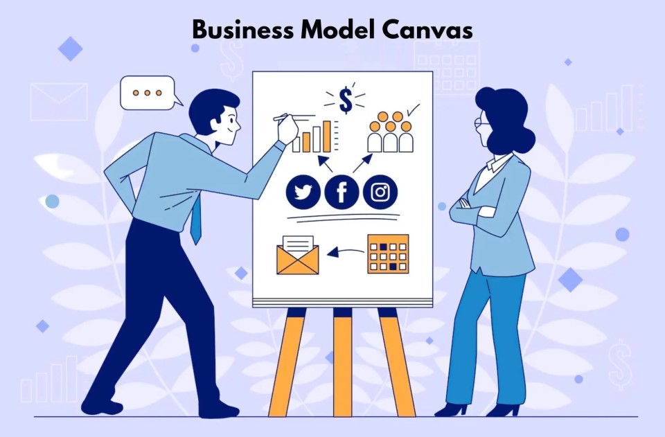 Business Model Canvas