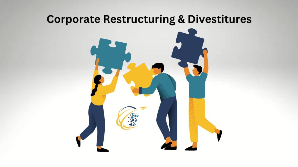 Corporate Restructuring and Divestitures