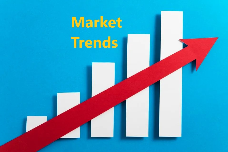 How to Identify Market Trends