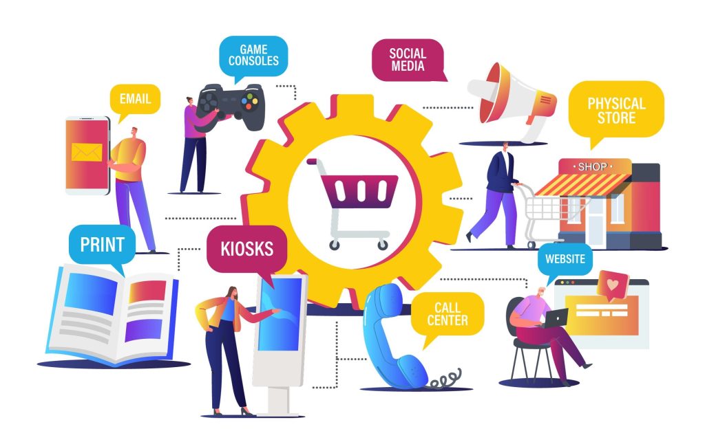 Omnichannel Strategies in Retail