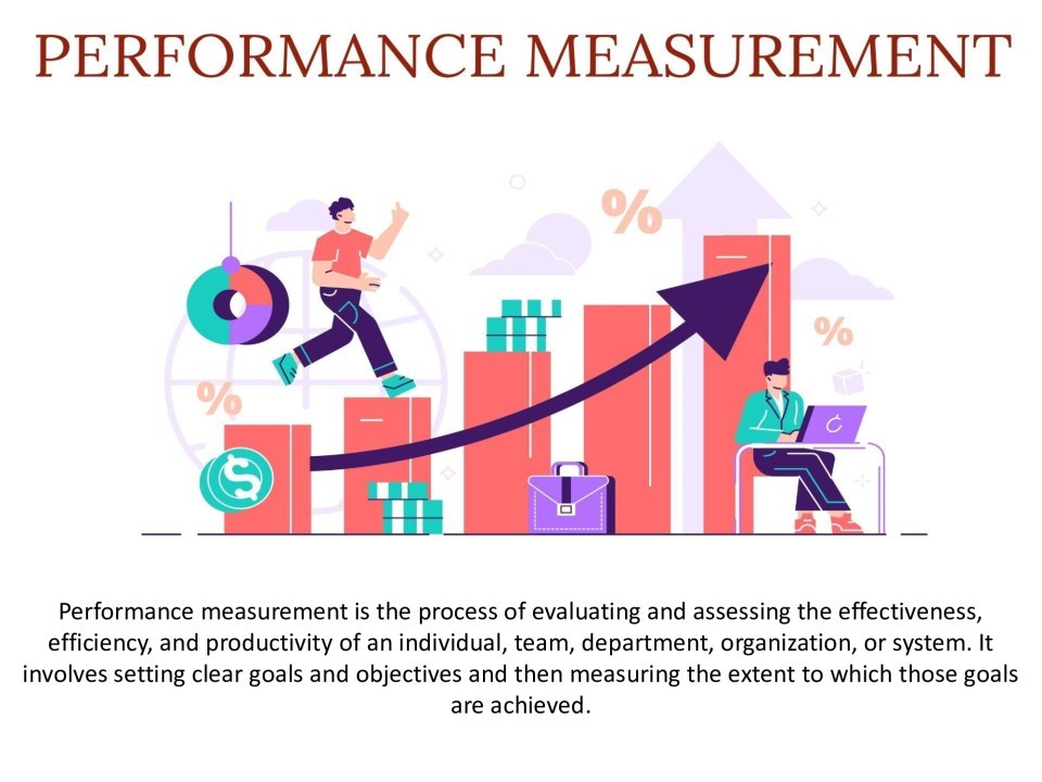 Performance Measurement Systems