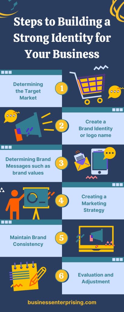 Steps to Building a Strong Identity for Your Business