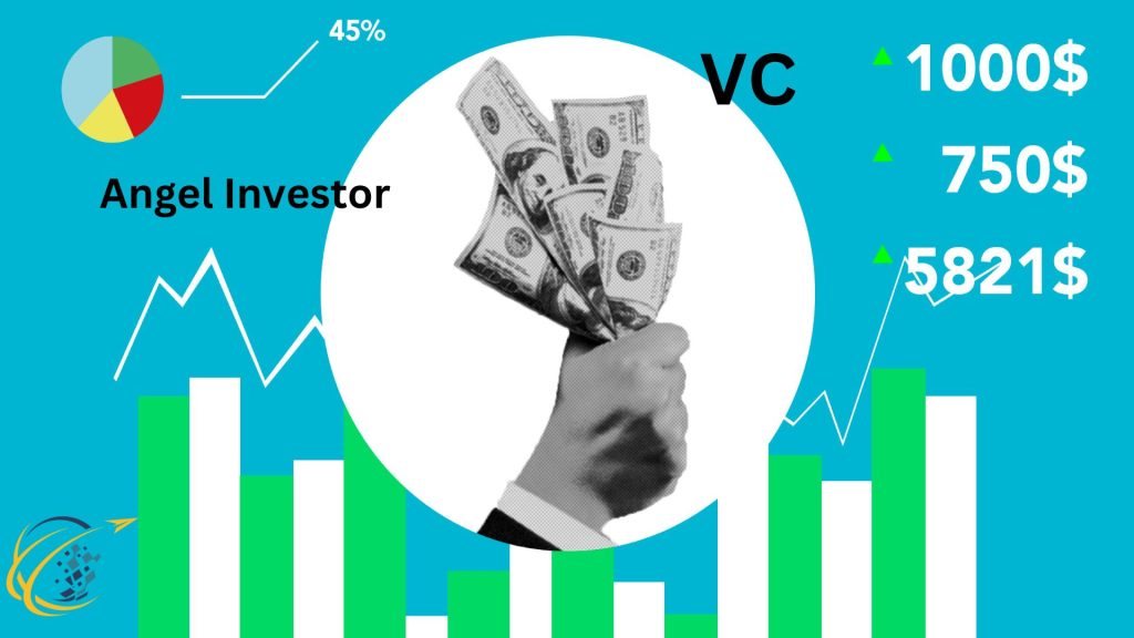 Venture Capital and Angel Investors