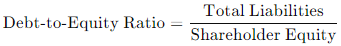 debt to equity ratio formula