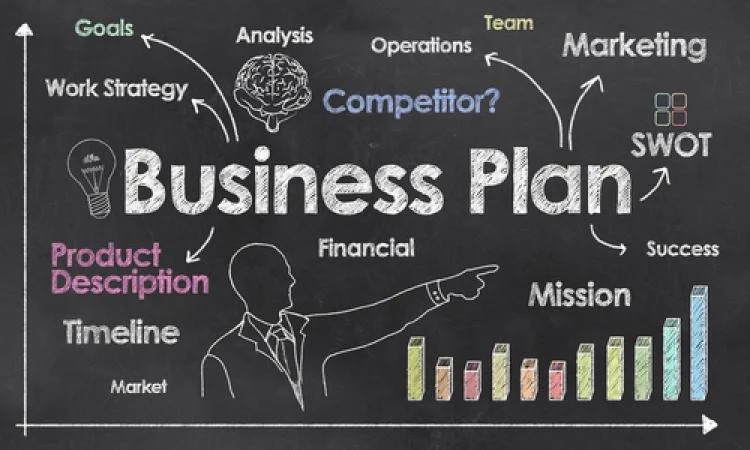 Business Plans for Startups