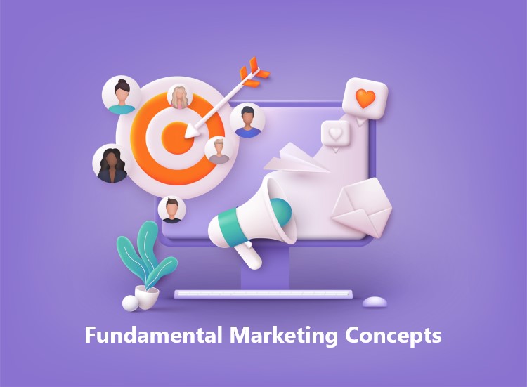 Fundamental Marketing Concepts