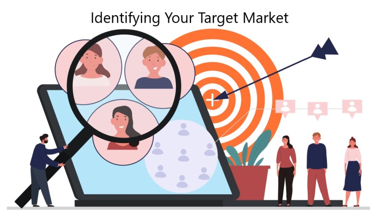 Identifying Your Target Market