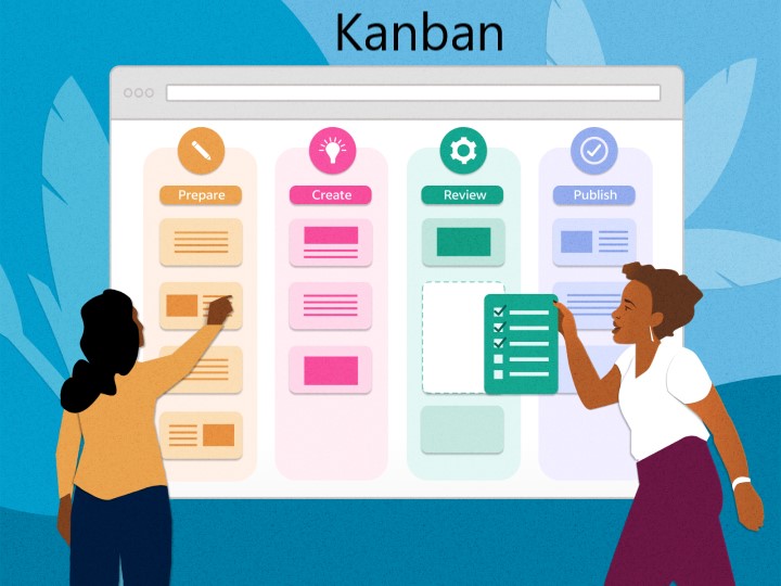 Kanban: A Visual Task Management System