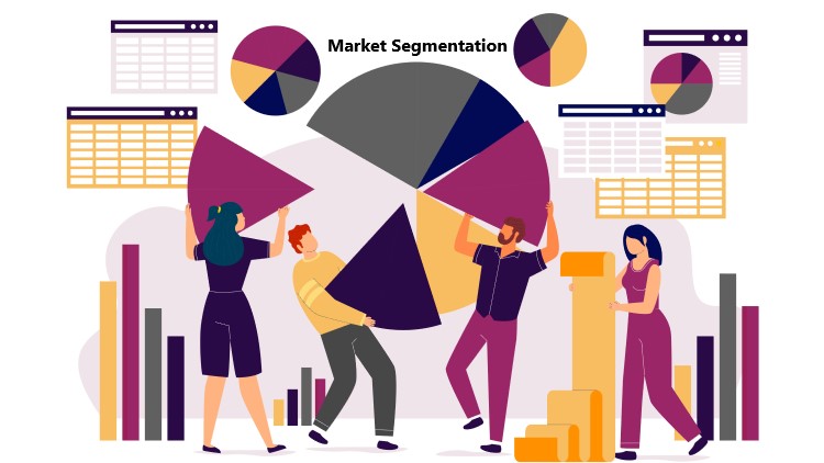 Market Segmentation