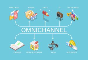 Omni-channel Marketing Strategies for Retail Success