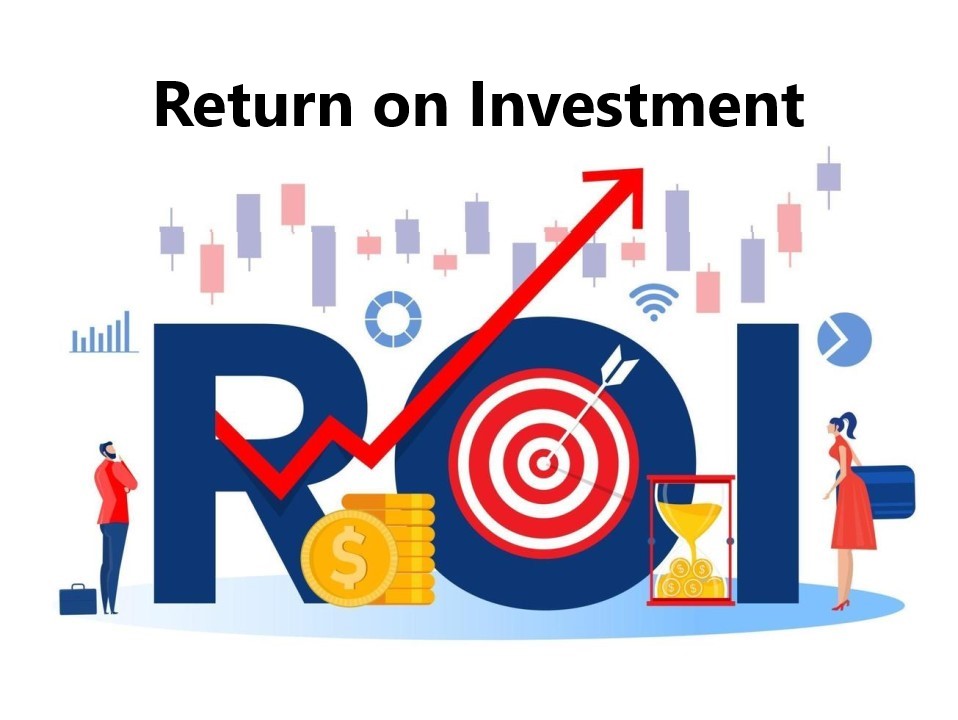 Return on Investment