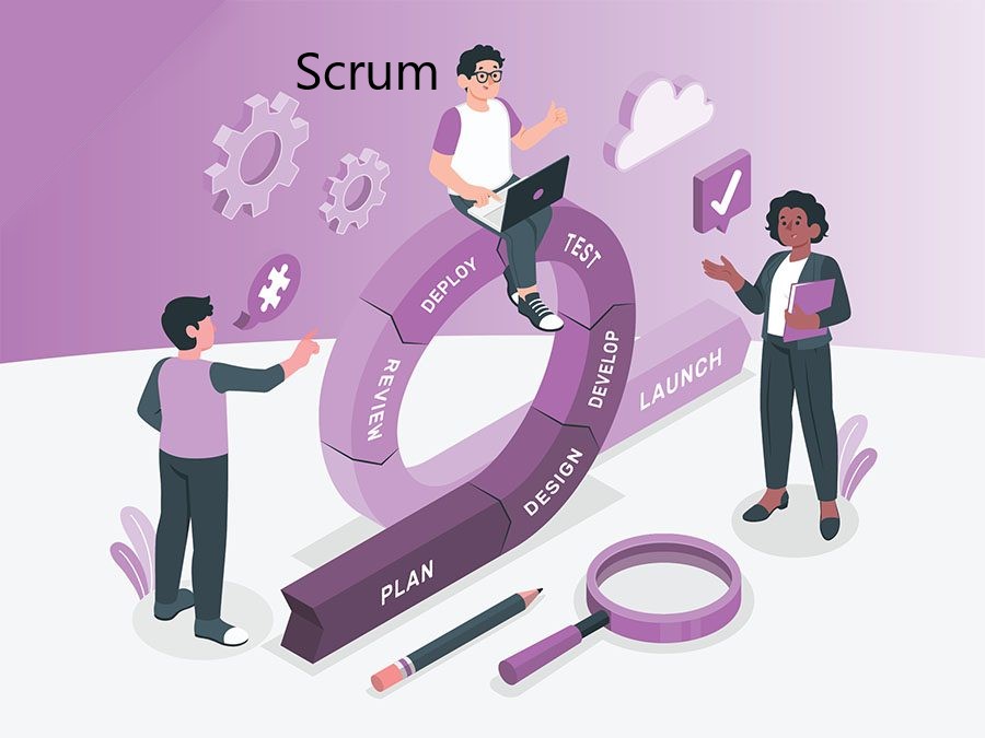 Scrum: A Project Management Framework