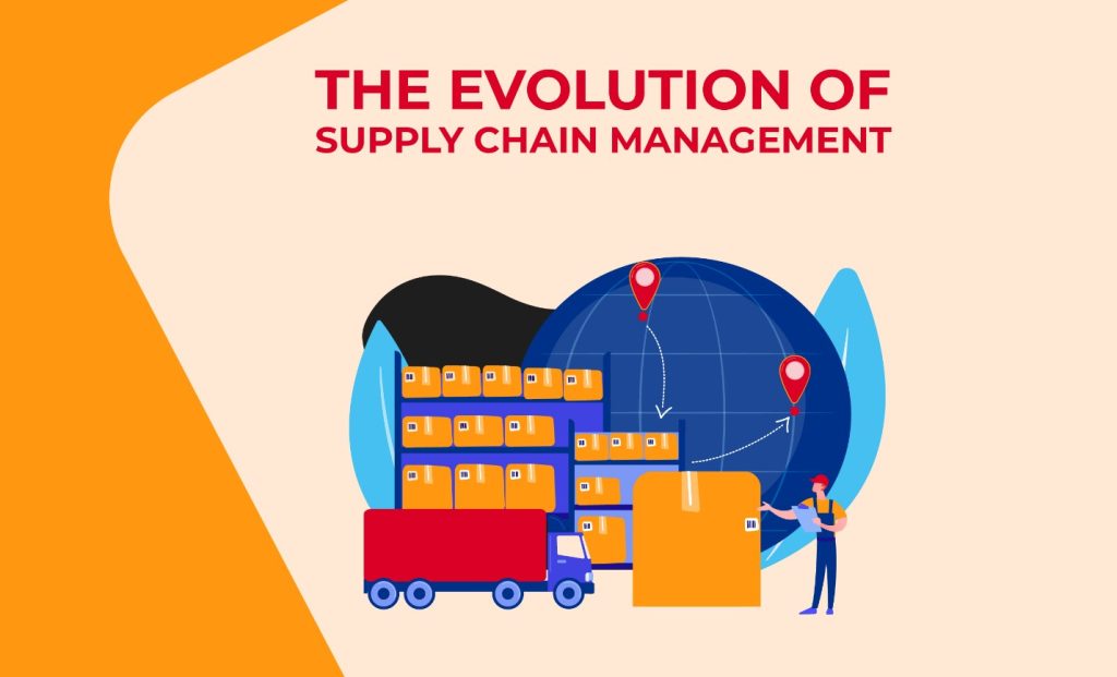 The Evolution of Supply Chain Management