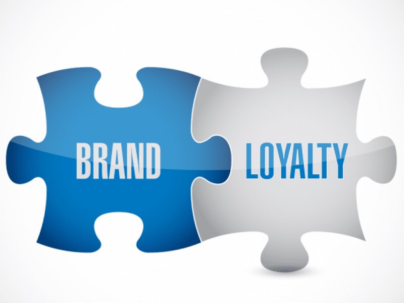 Building Brand Loyalty