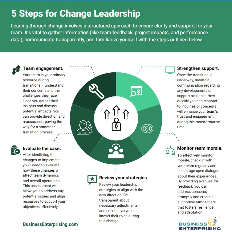 Leadership During Company Changes