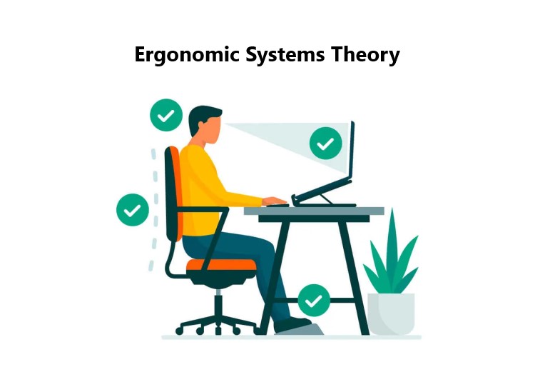 Ergonomic Systems Theory