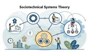 Sociotechnical Systems Theory