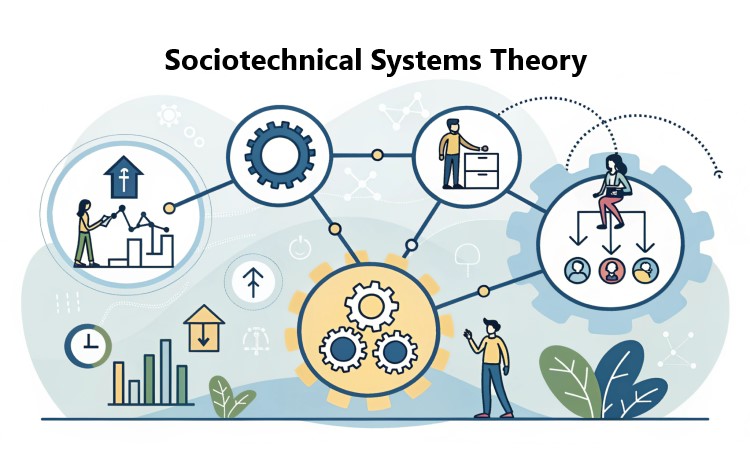 Sociotechnical Systems Theory