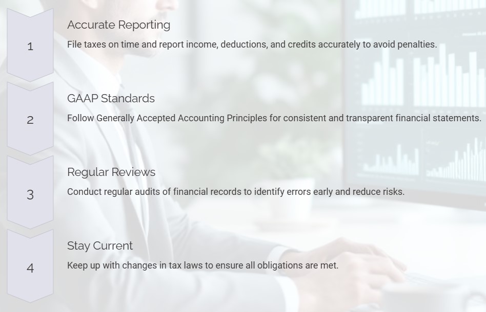 Tax and Financial Reporting Compliance