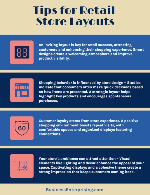 Tips for Retail Store Layouts