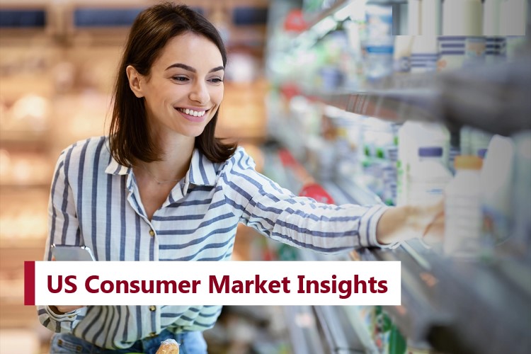 US Consumer Market Insights