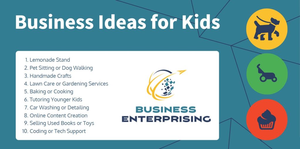 Business Ideas for Kids Infographic