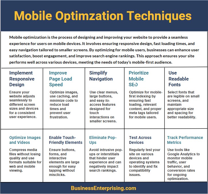 Optimizing for Mobile Users