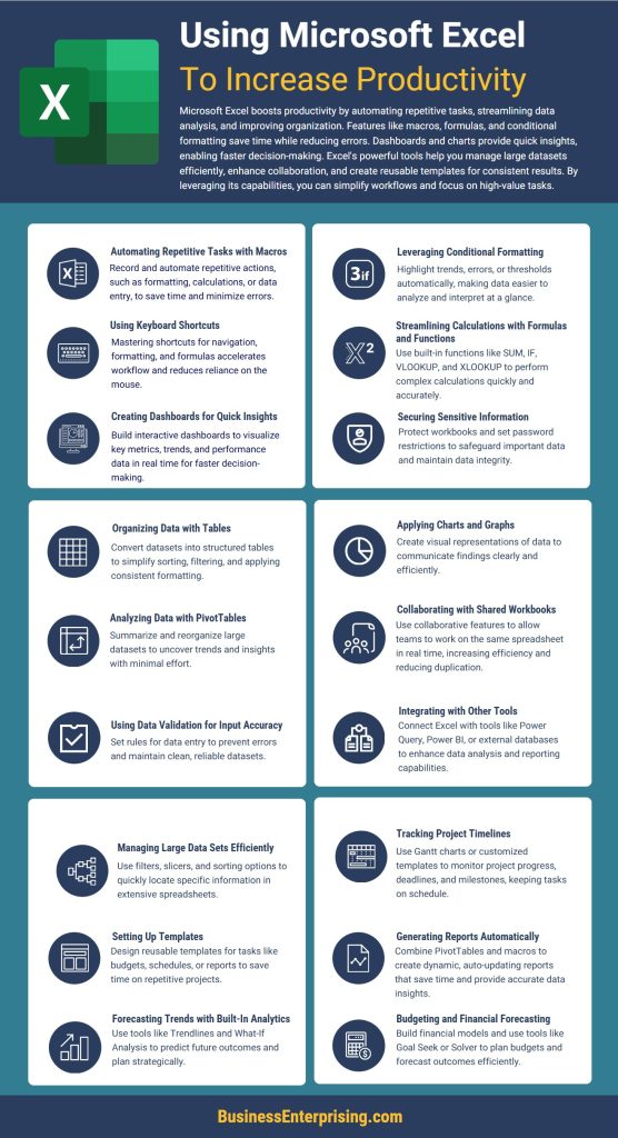 Using Microsoft Excel to Increase Productivity