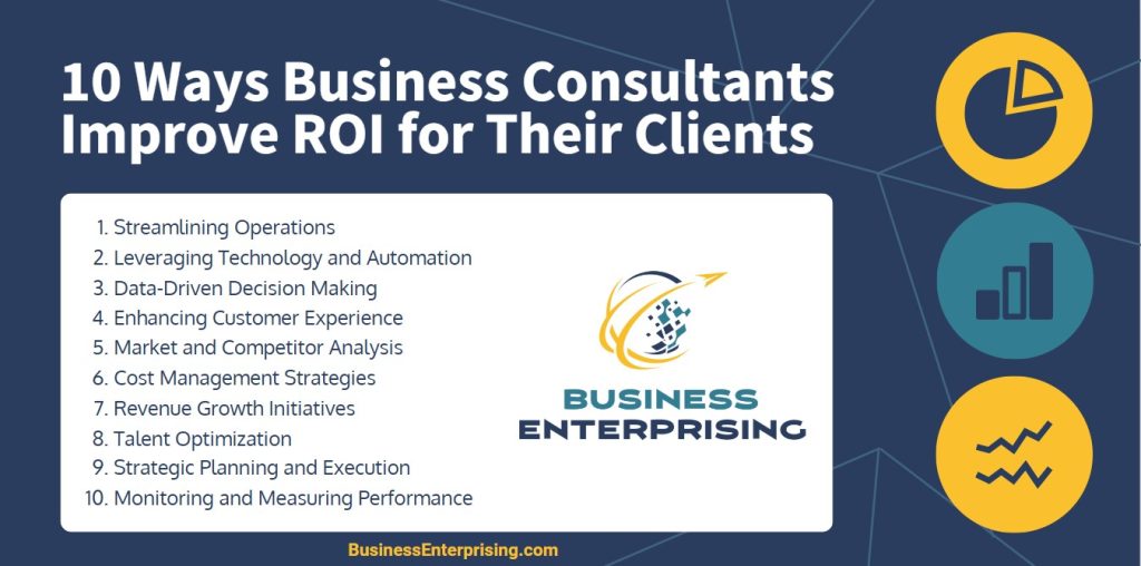 10 Ways Consultants Improve ROI for Their Clients