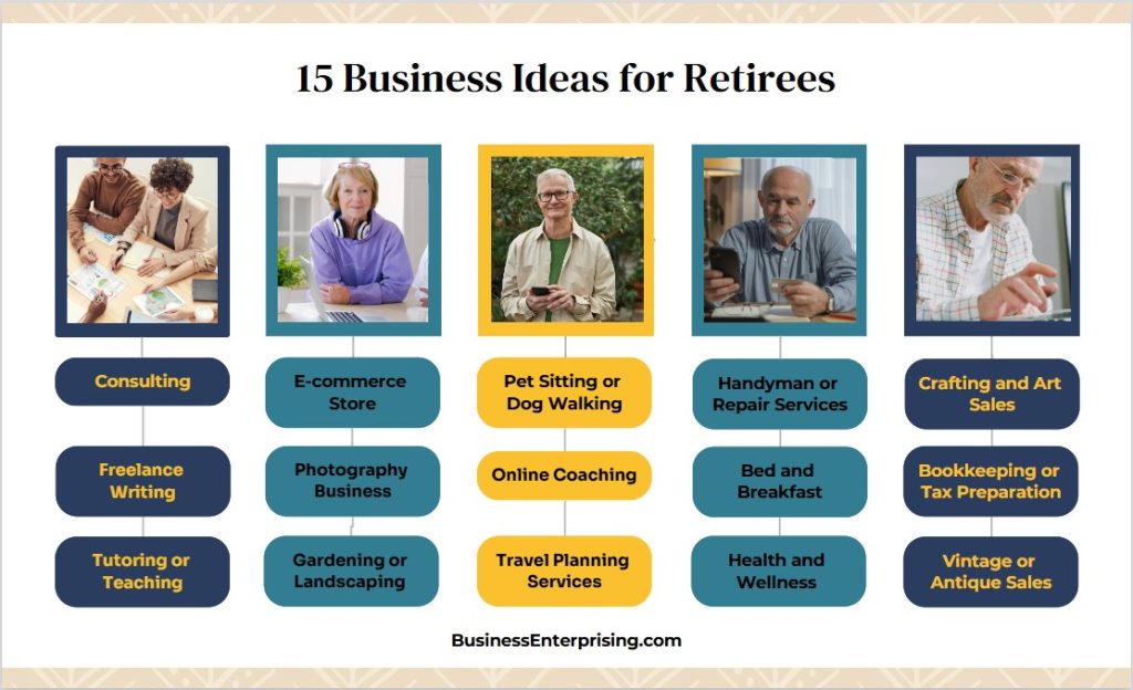 15 Business Ideas for Retirees