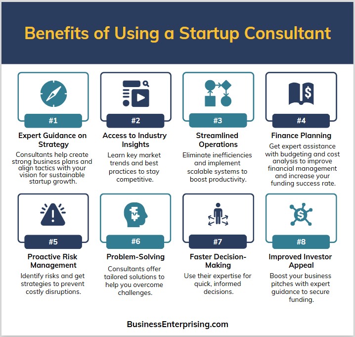 Benefits of Using a Startup Consultant