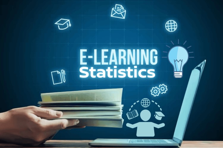 E-Learning Facts and Statistics