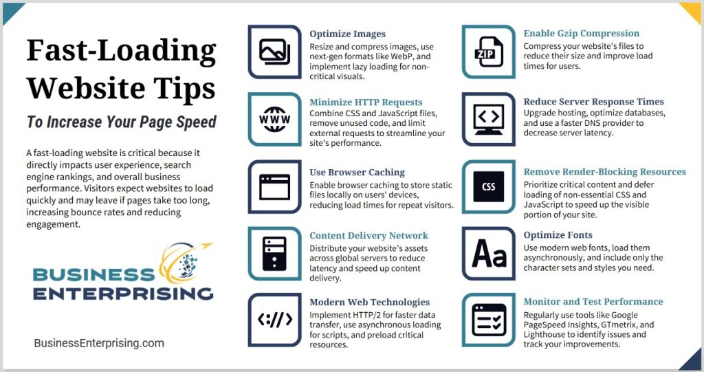 Fast-Loading Website Tips to Increase Your Page Speed