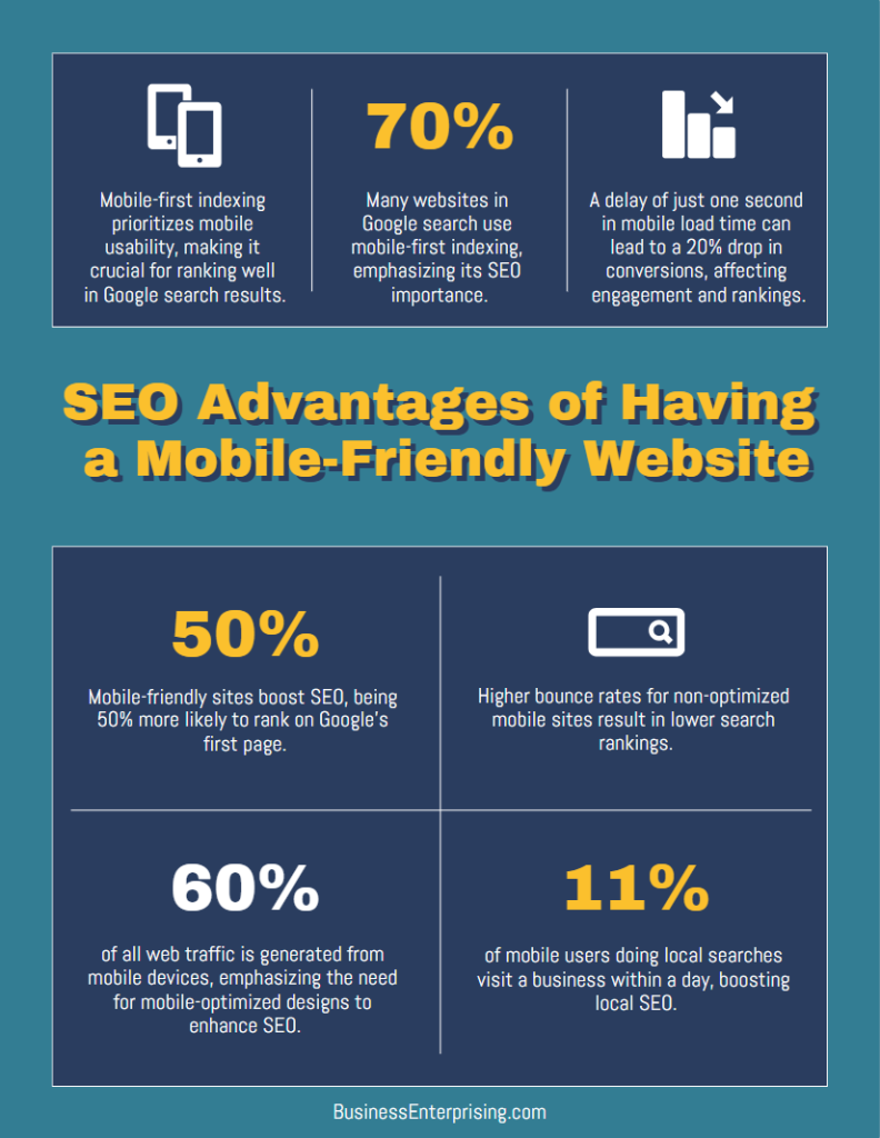 SEO Advantages of Having a Mobile-Friendly Website