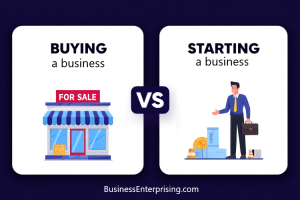 Buying vs. Starting a Business