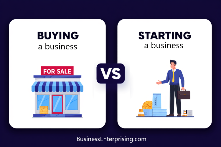 Buying vs. Starting a Business