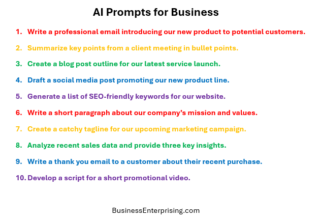 AI Prompts for Business