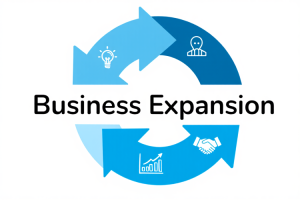 Business Expansion FAQ