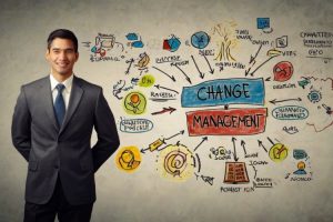 Change Management Process