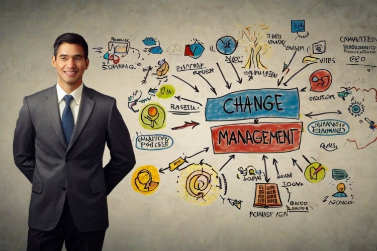 Change Management Process