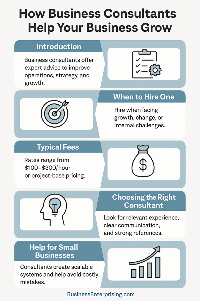 How Consultants Help Your Business Grow