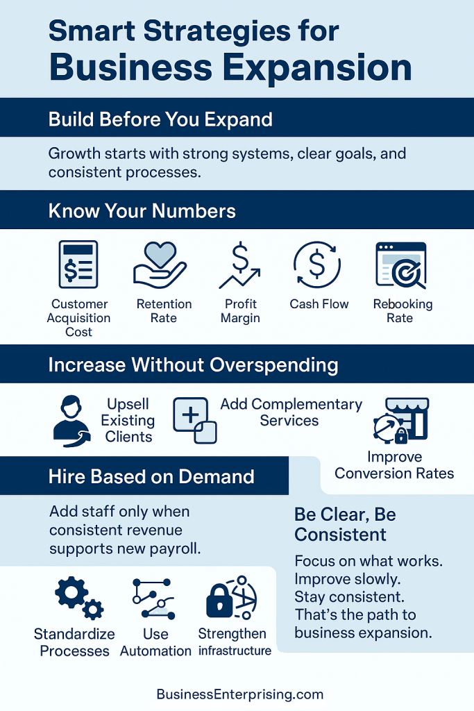Smart Strategies for Business Expansion